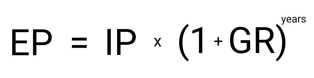 An image showing the formula for calculating population growth.